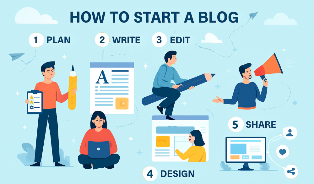 How to Start a Blog